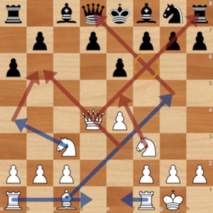 Attacking lines towards a blocked opponent